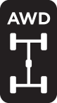 icon of AWD and chassis